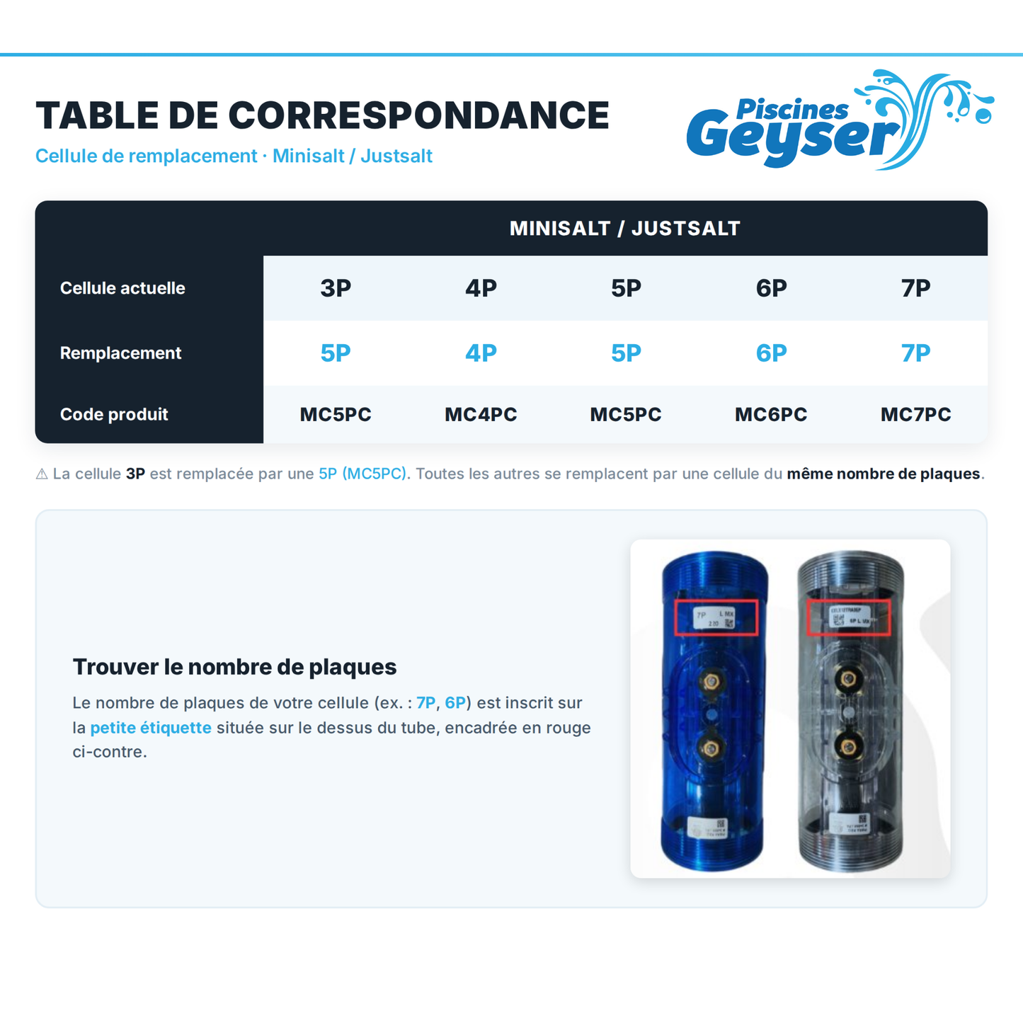 MOOV CELLULE DE REMPLACEMENT MINI SALT / JUST SALT